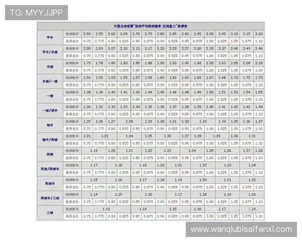 怎么抓波胆高赔率避坑指南数字高频玩法防骗 怎么抓波胆高赔率避坑指南数字高频玩法防骗