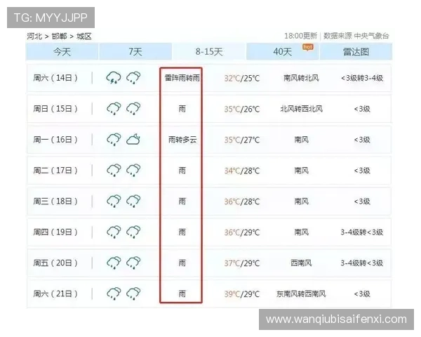 开云波胆比分延迟避坑指南高频玩法防骗